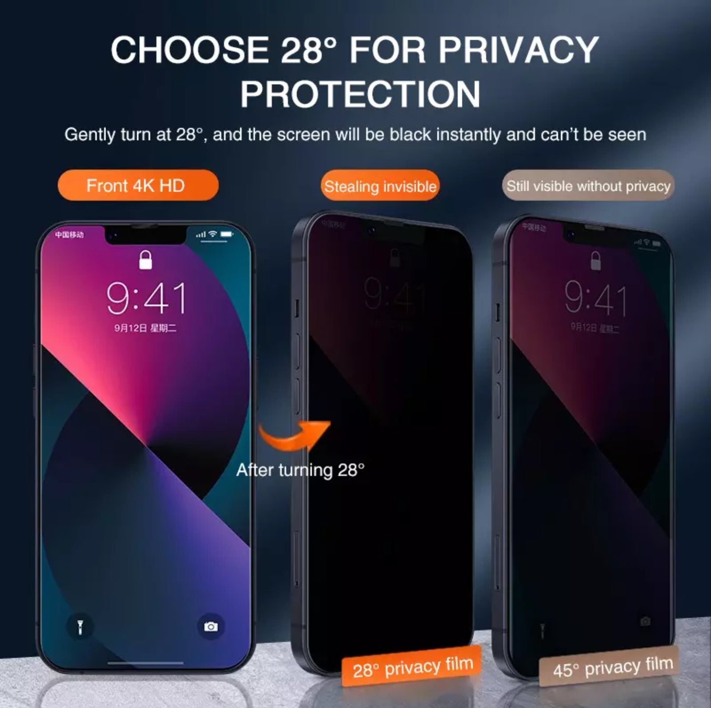 Protecteur d'écran Anti-espion