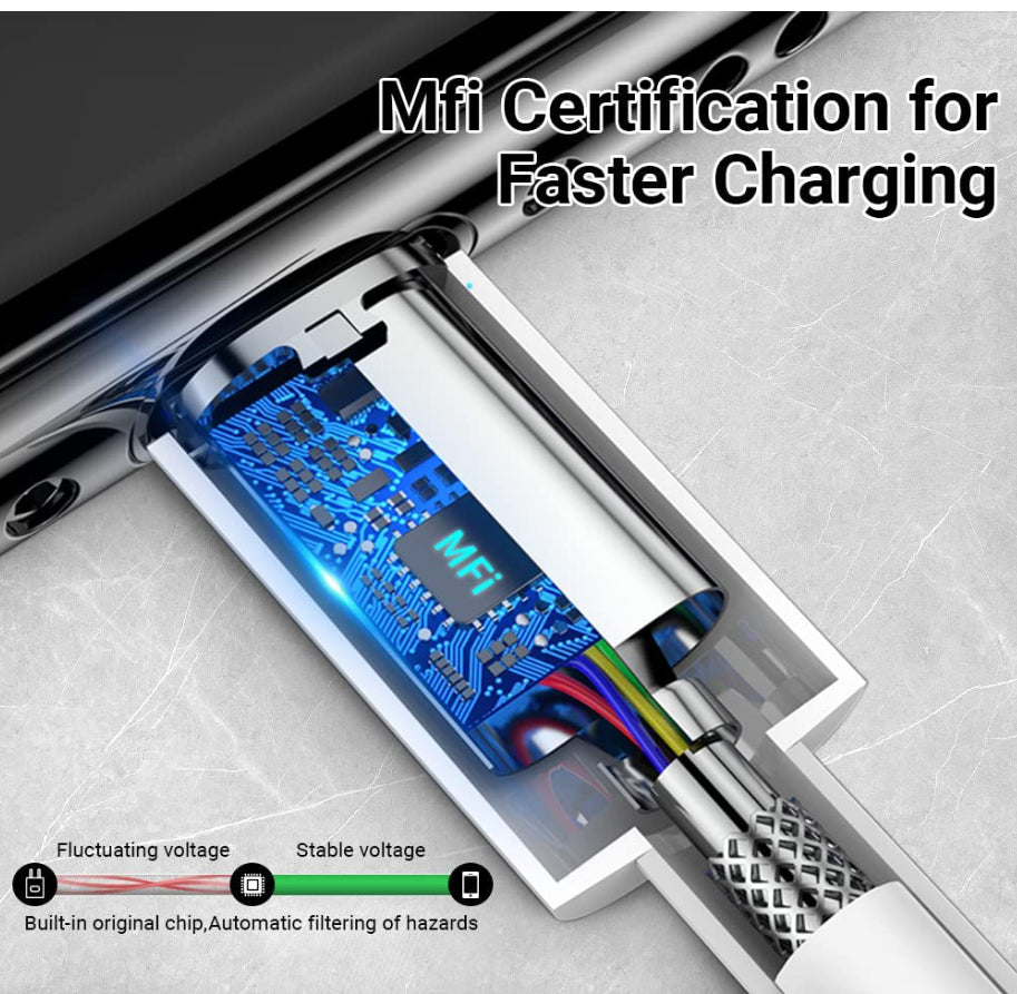 Chargeur iPhone